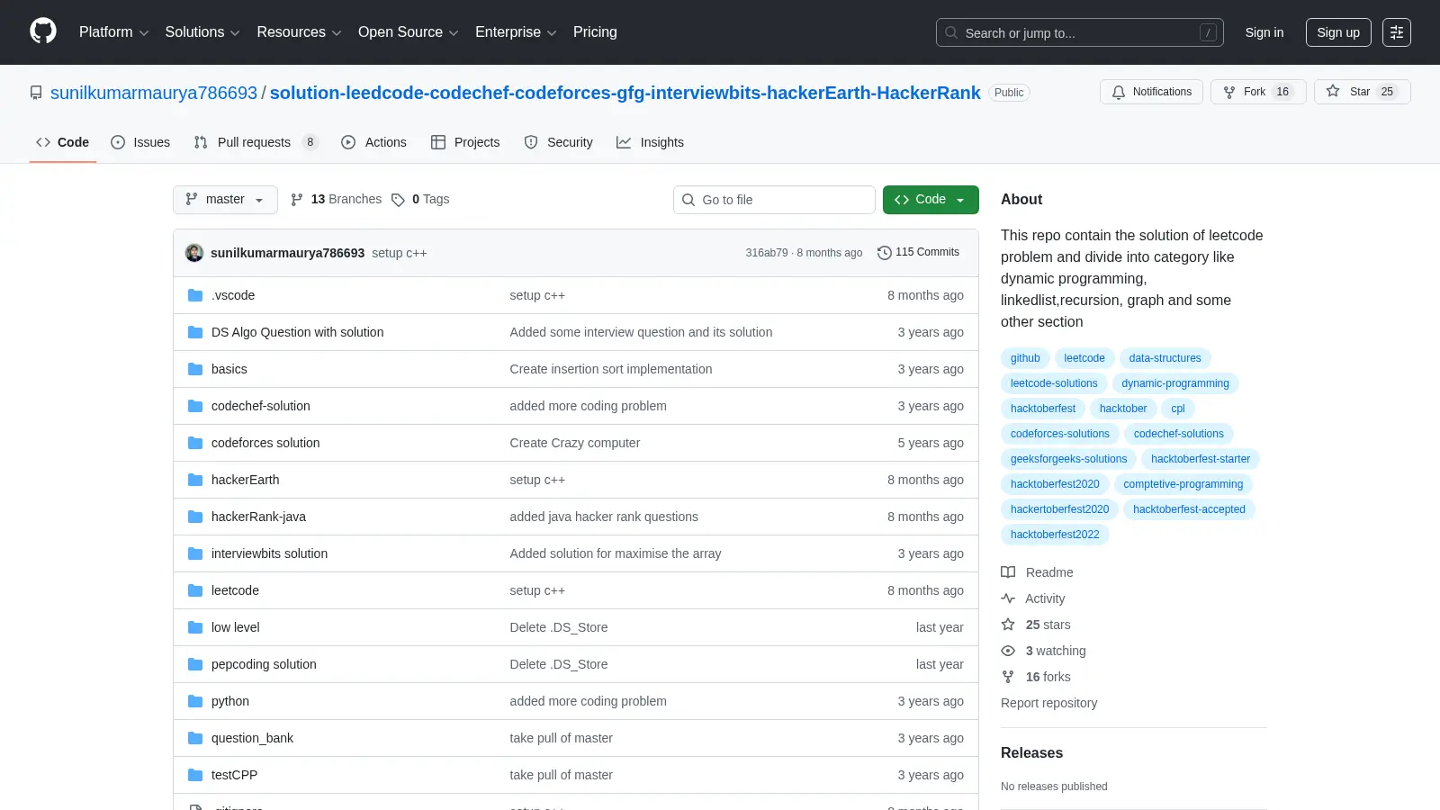Solution Leedcode Codechef Codeforces Gfg Interviewbits Hackerearth Hackerrank screenshot