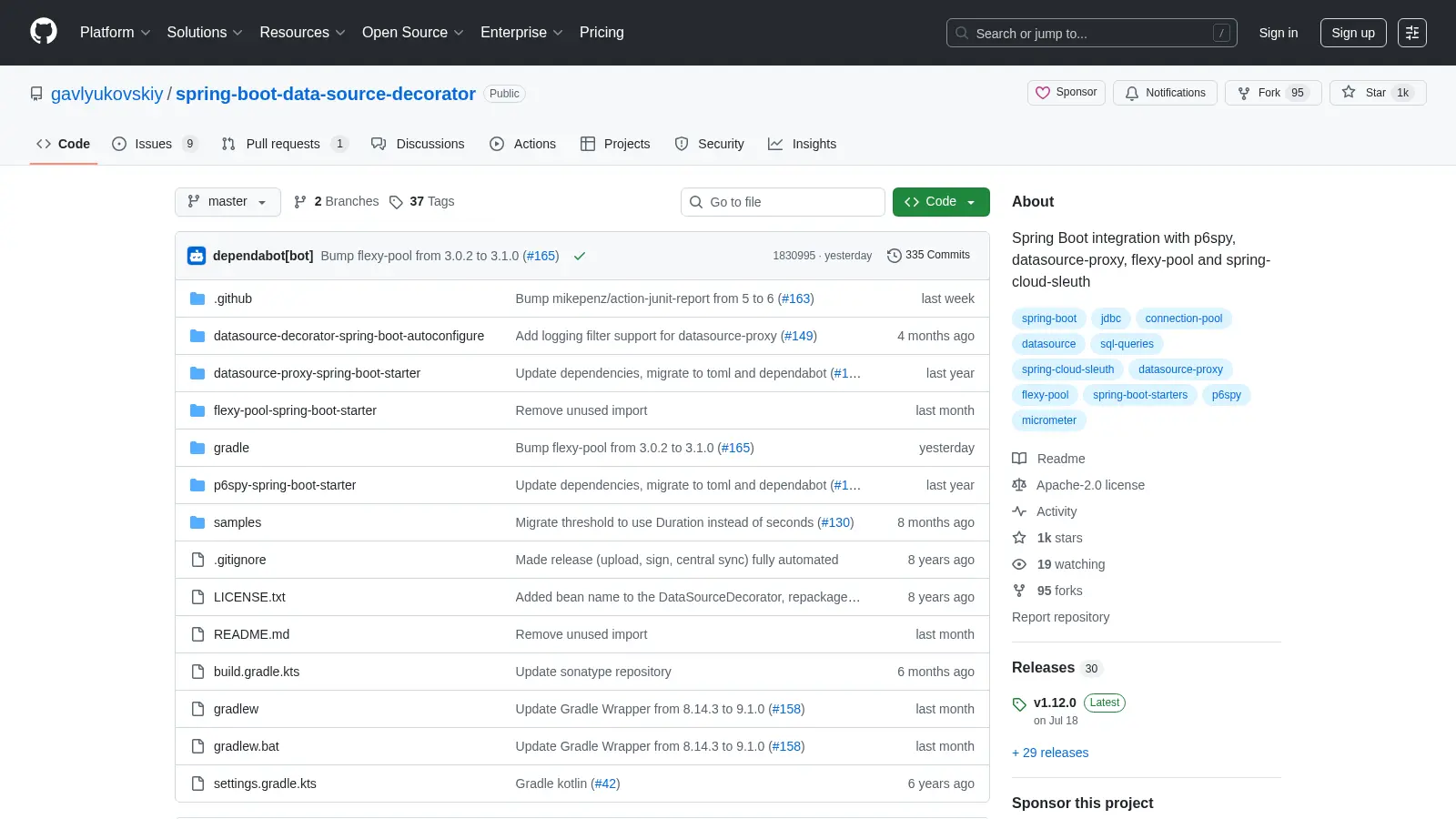 Spring Boot Data Source Decorator screenshot