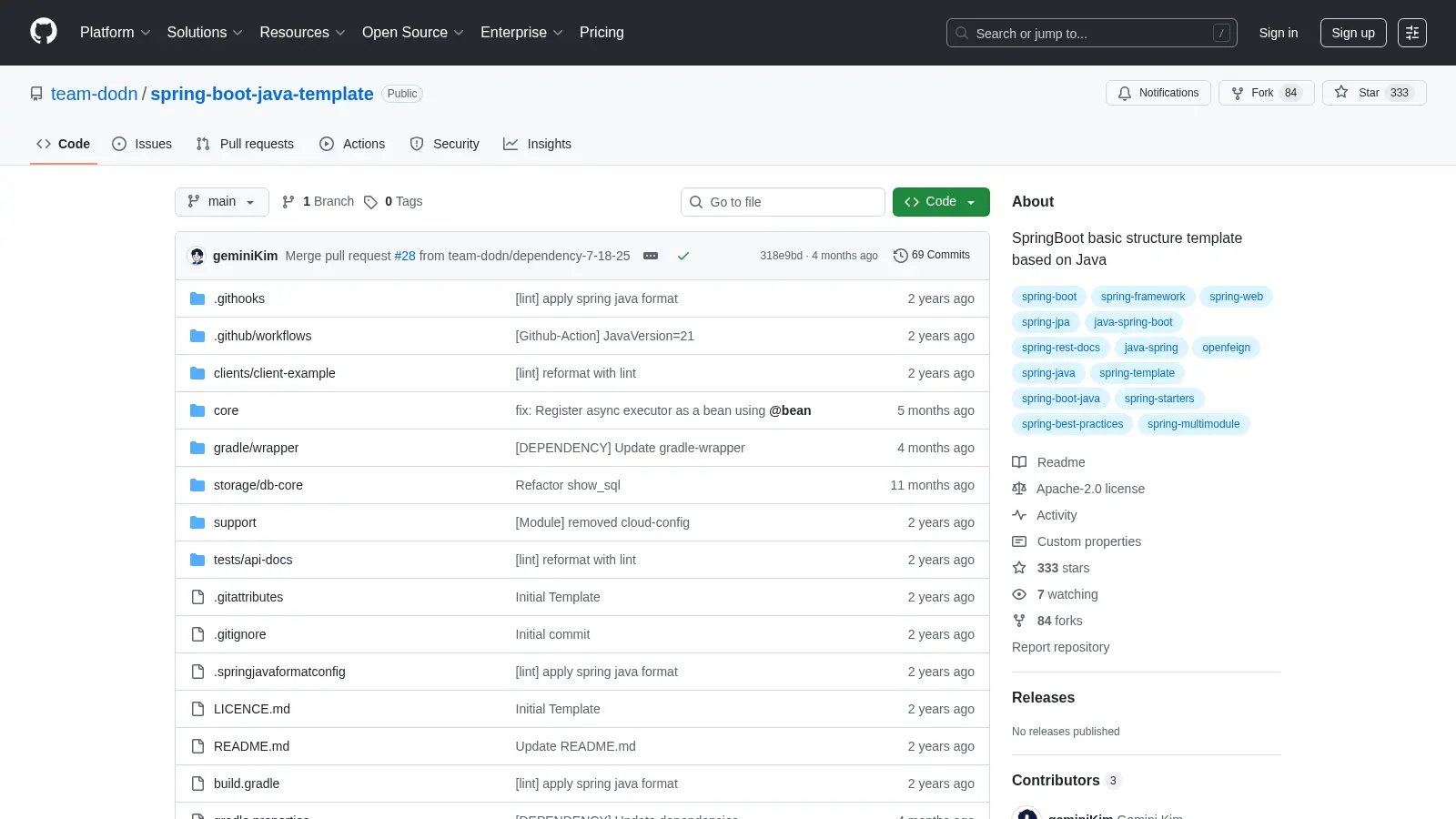 Spring Boot Java Template screenshot