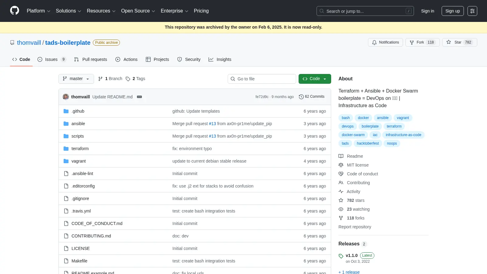 Tads Boilerplate screenshot
