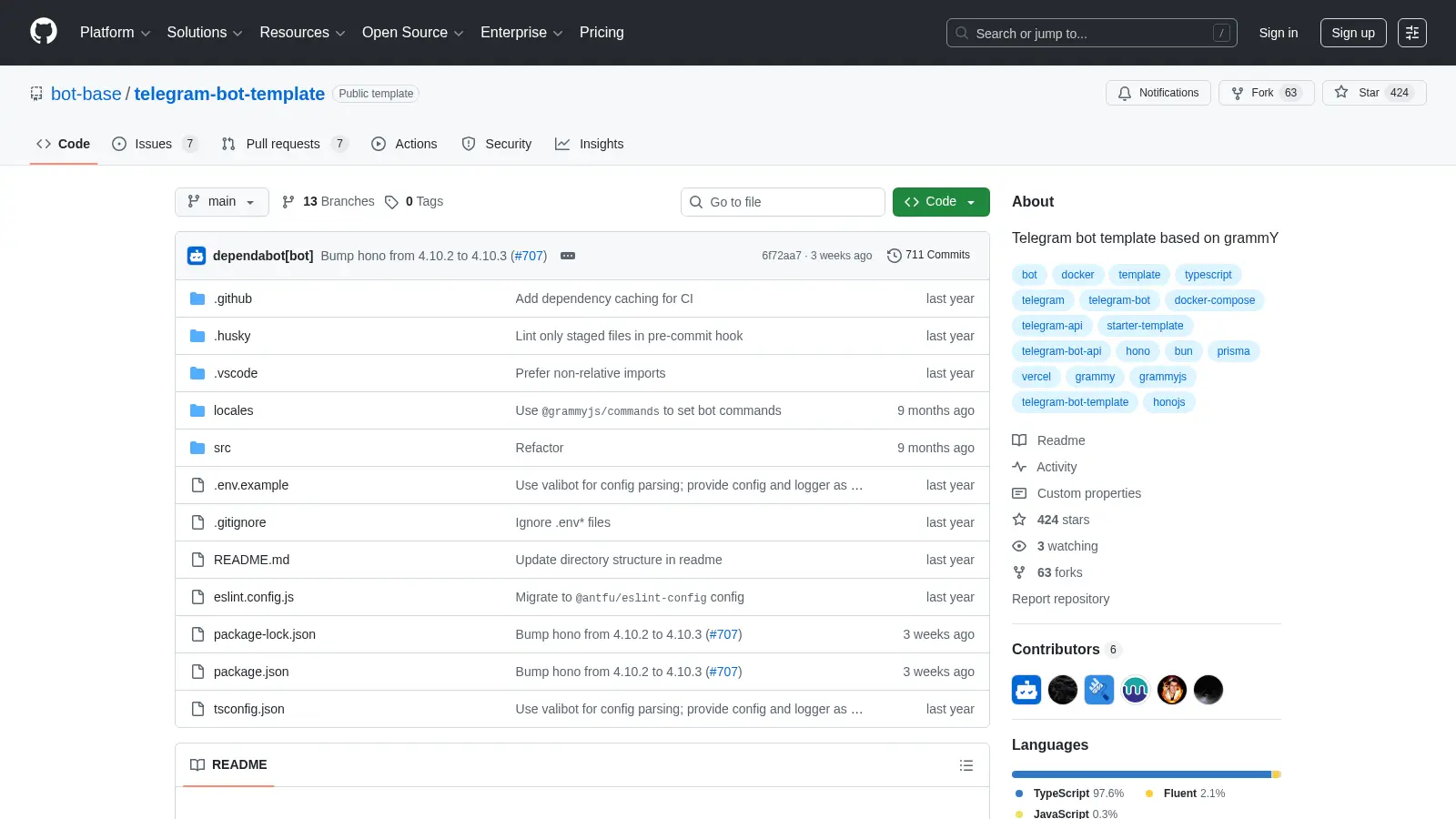 Telegram Bot Template screenshot