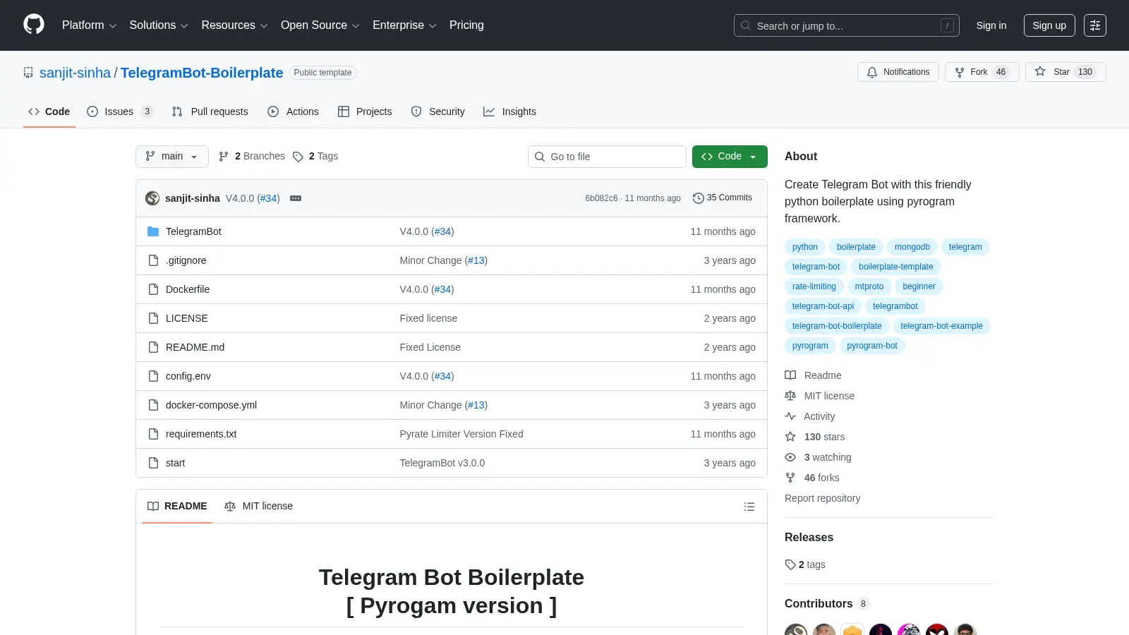 Telegrambot Boilerplate screenshot