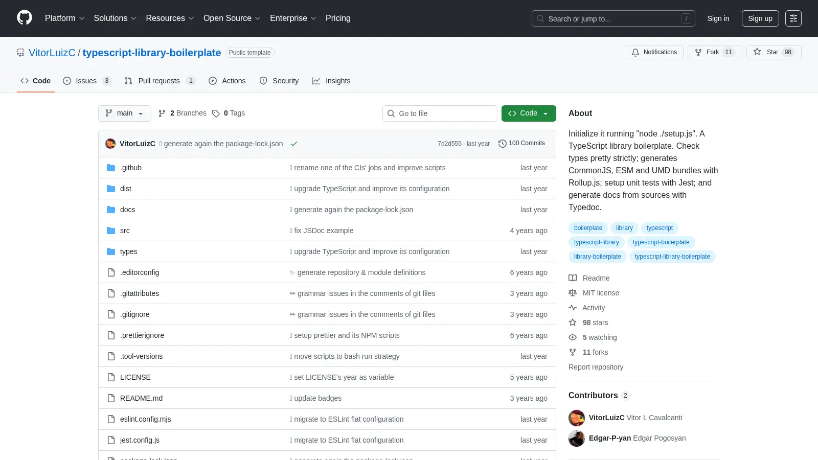 Typescript Library Boilerplate screenshot