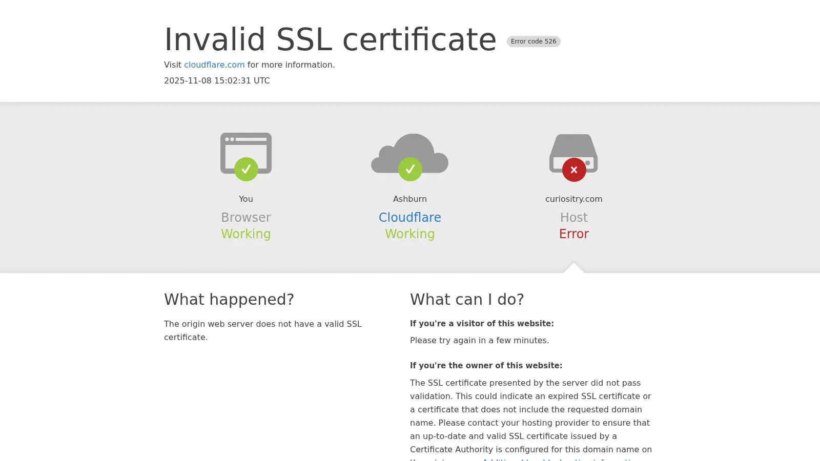 Undefined Ghost Theme screenshot