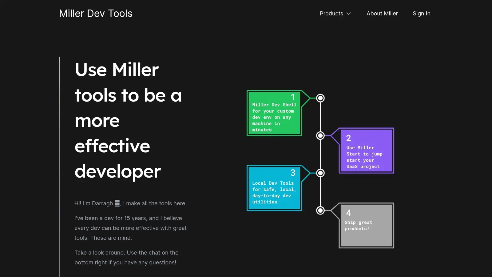 Use Miller screenshot