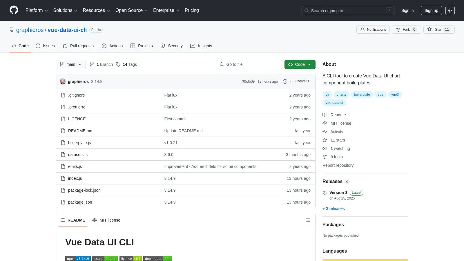 Vue Data Ui Cli screenshot