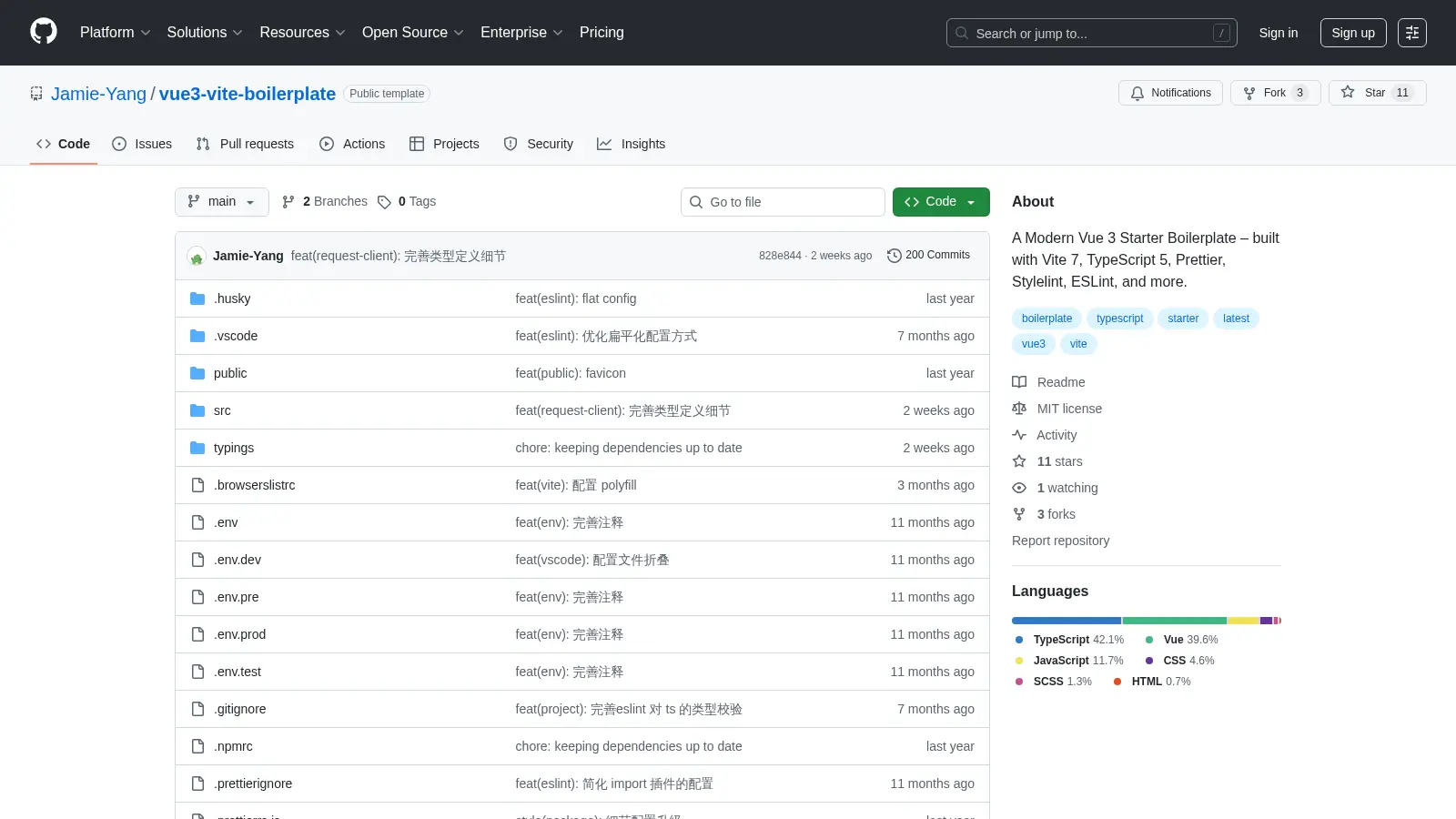 Vue3 Vite Boilerplate screenshot