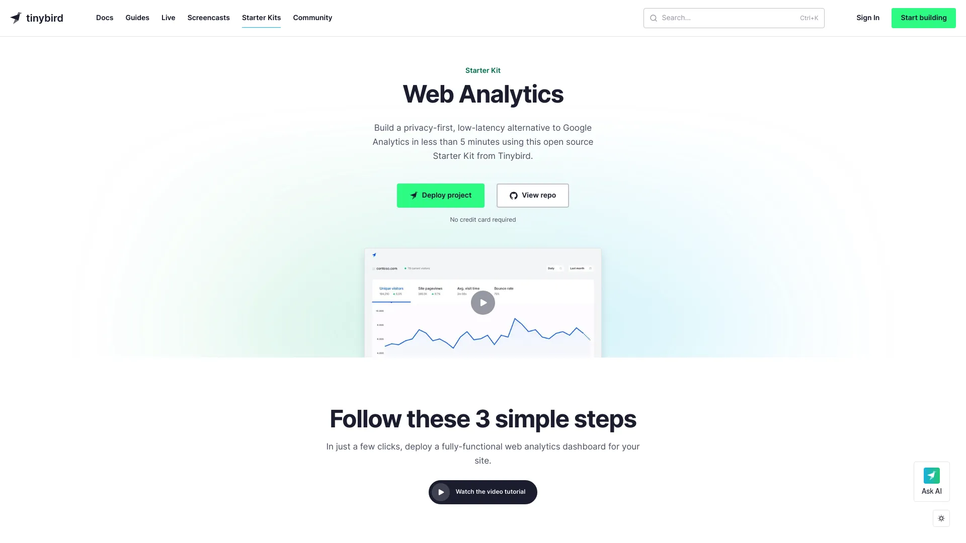 Web Analytics Starter Kit screenshot
